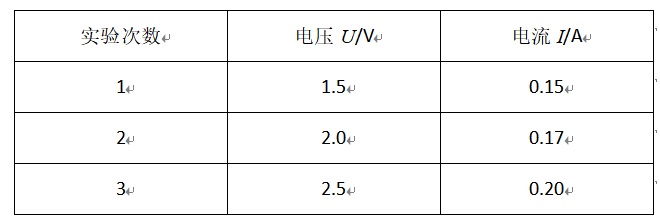 子题配图